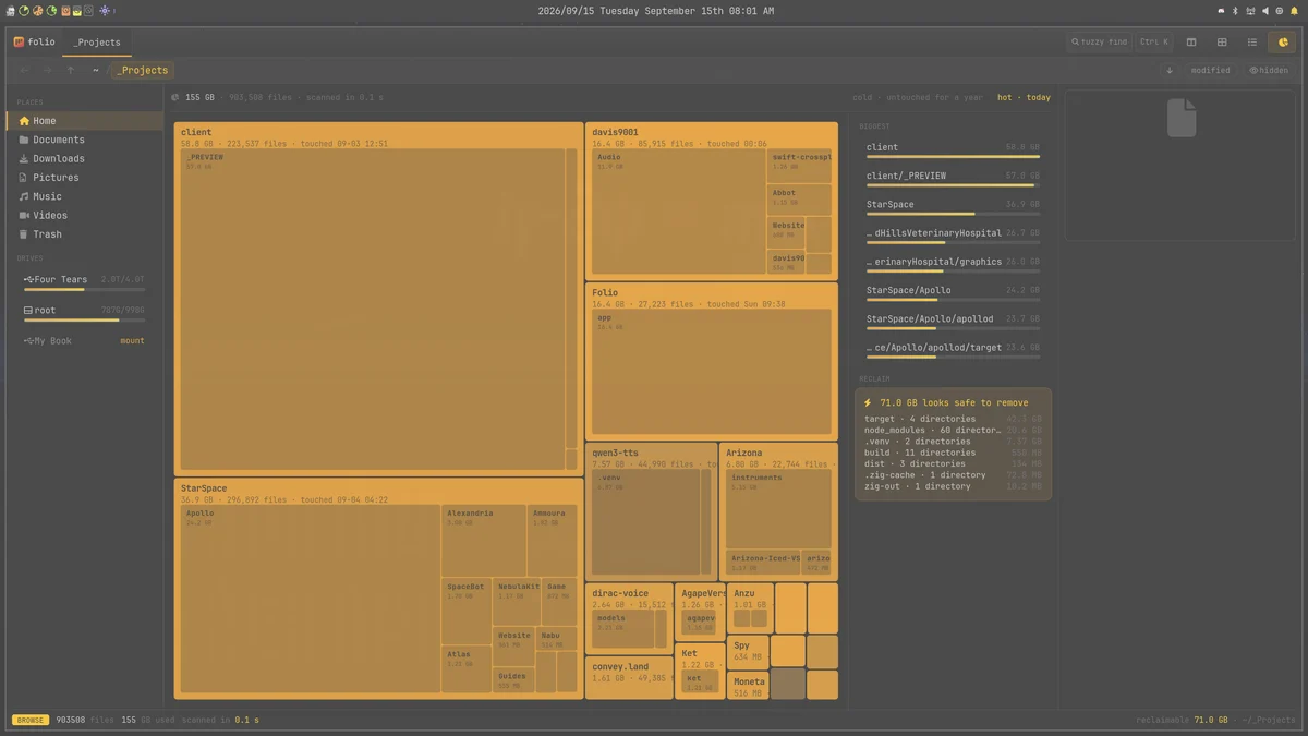 Folio’s space view: a treemap of a projects directory, each block sized by how much disk it takes and tinted by how recently it changed, beside a list of the biggest directories and a panel proposing 71 GB that looks safe to remove.